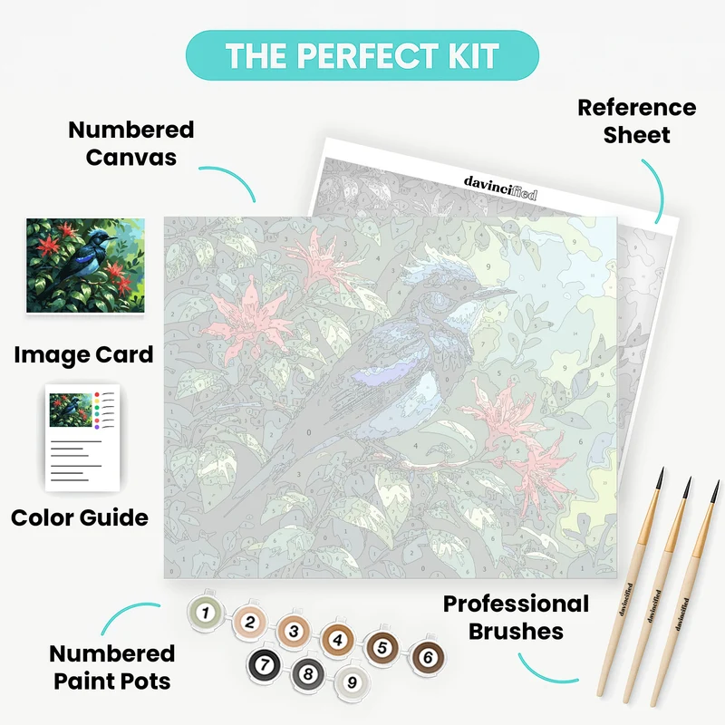 Blue Jay with Red Flowers - Paint by Numbers Kit
