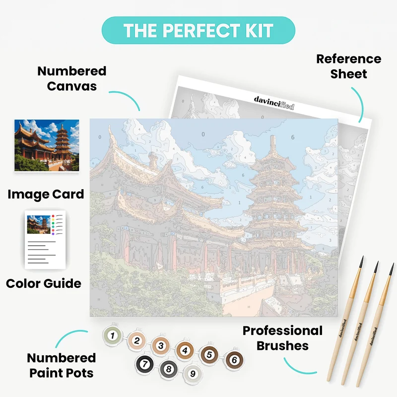Chinese Temple Complex - Paint by Numbers Kit
