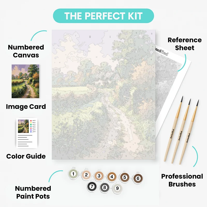 English Countryside Cottage - Paint by Numbers Kit