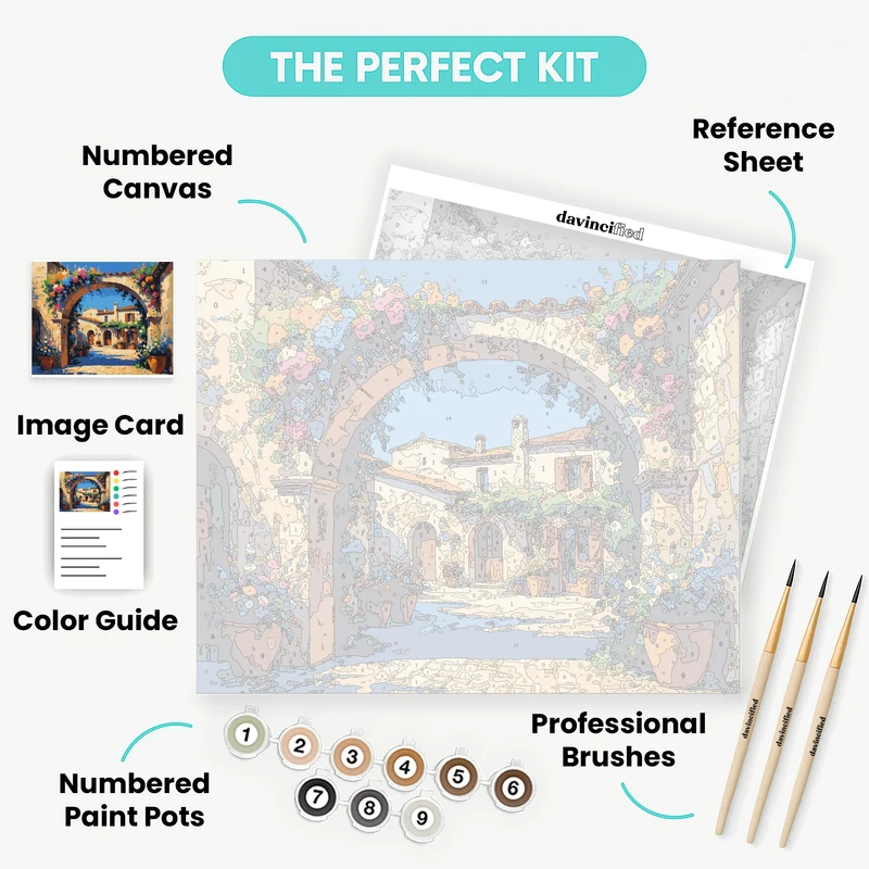 Tuscan Villa Archway - Paint by Numbers Kit