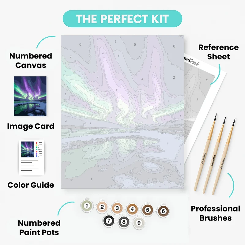 Arctic Stone Arches Under Northern Lights - Paint by Numbers Kit