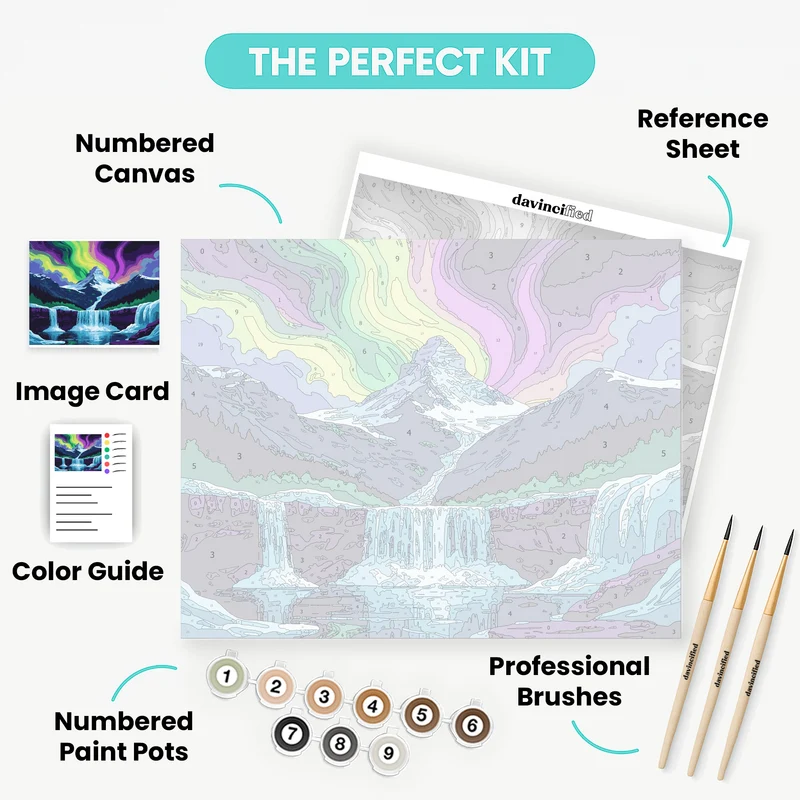 Aurora Waterfall - Paint by Numbers Kit