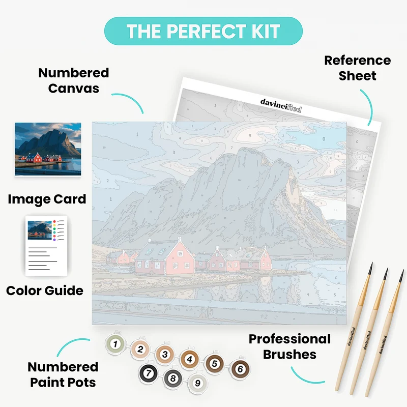 Norwegian Coastal Village - Paint by Numbers Kit