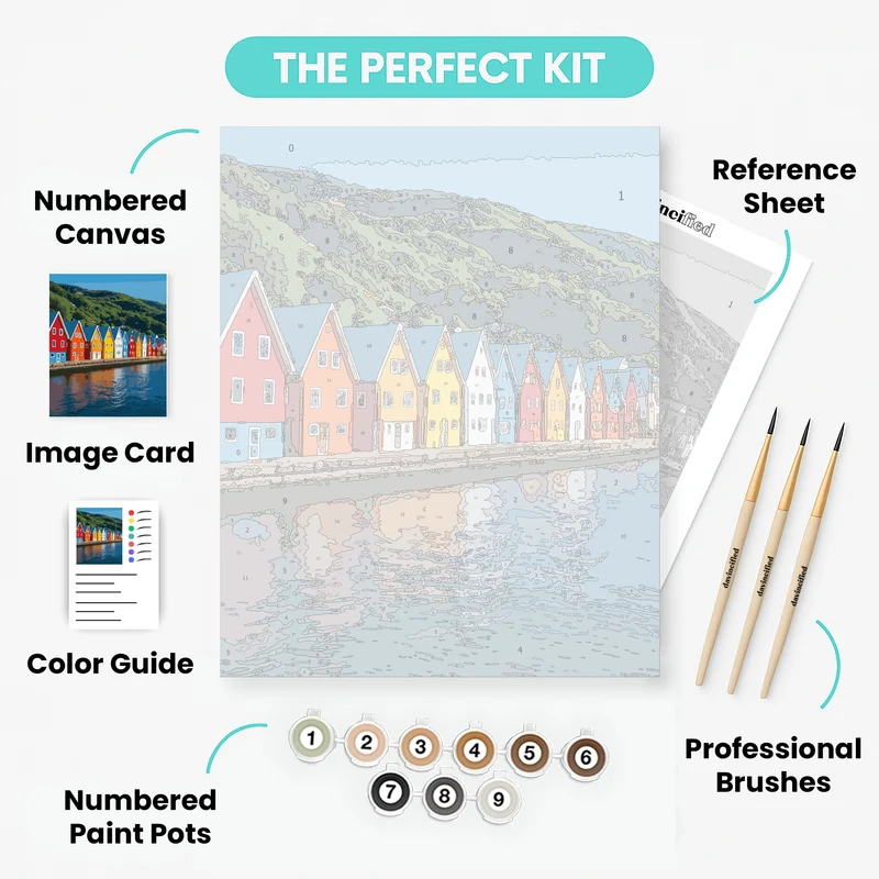 Colorful Norwegian Waterfront Houses - Paint by Numbers Kit