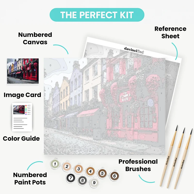 Temple Bar Dublin Street - Paint by Numbers Kit