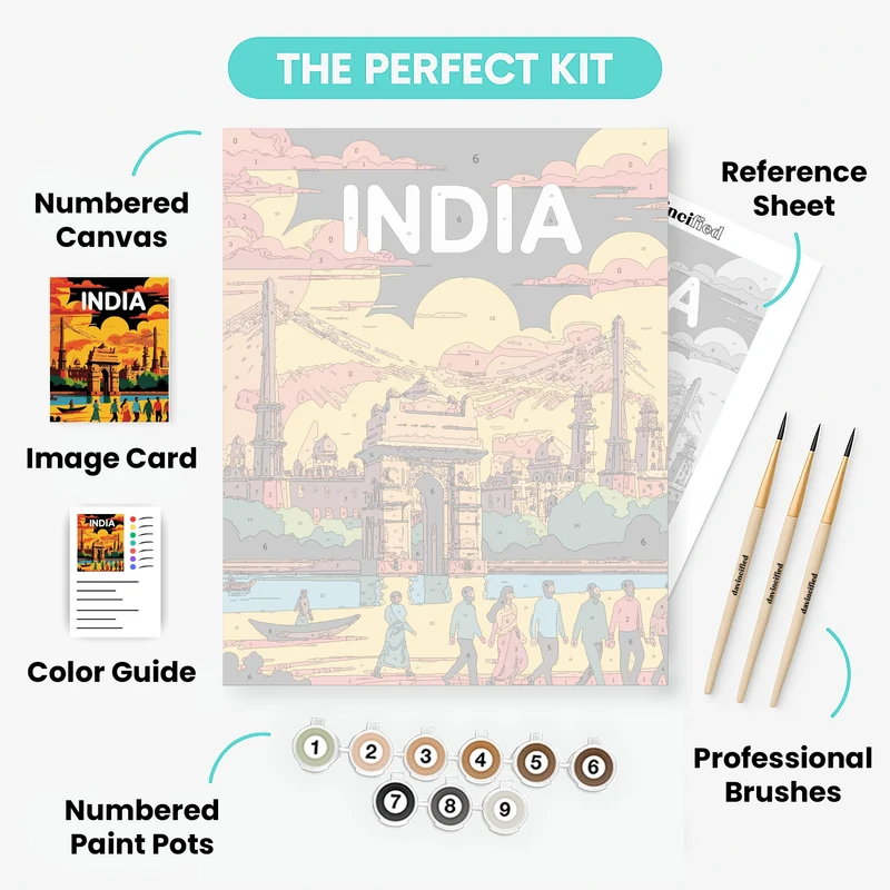 Vibrant India Cityscape - Paint by Numbers Kit