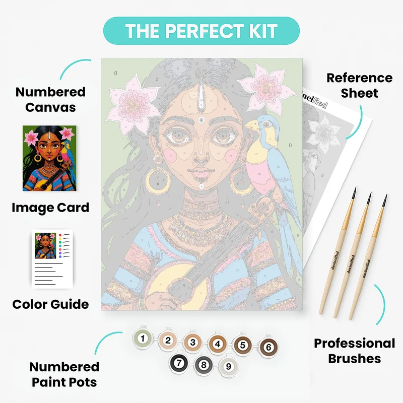 Indian Woman with Parrot - Paint by Numbers Kit