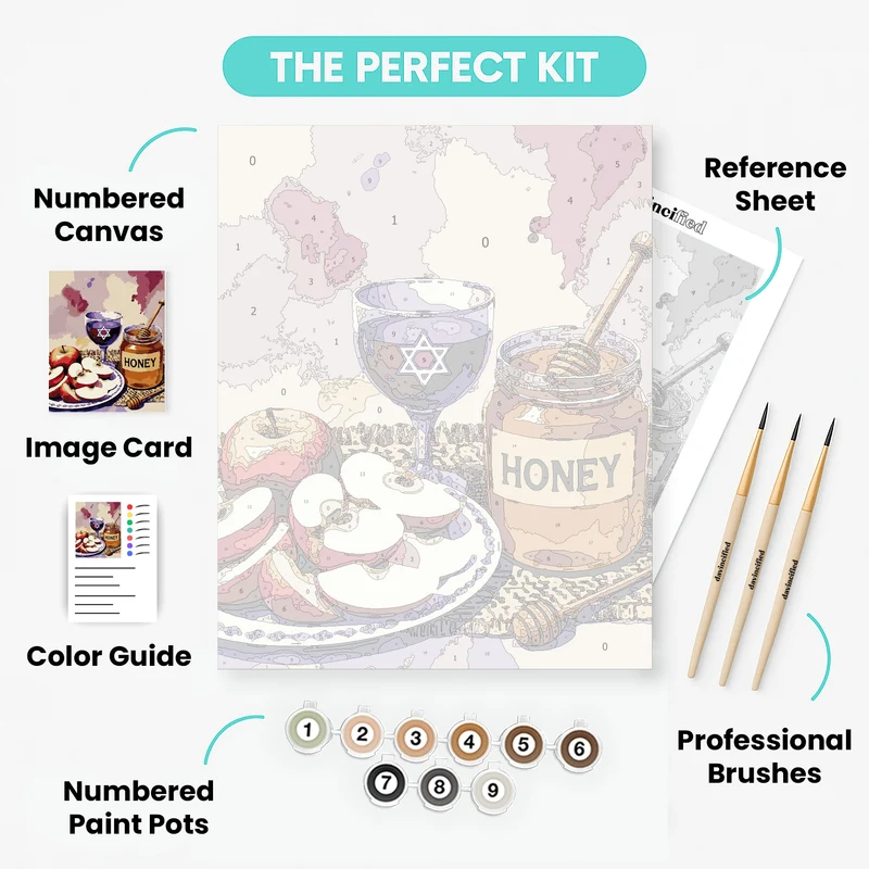 Rosh Hashanah Celebration - Paint by Numbers Kit