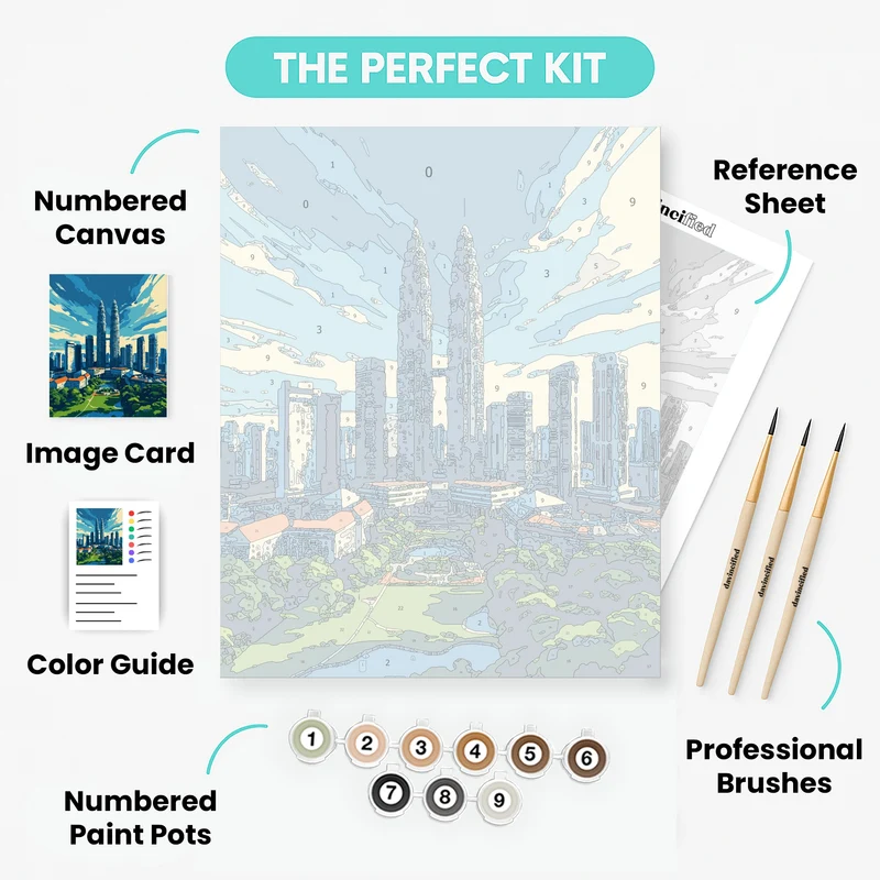 Kuala Lumpur Skyline - Paint by Numbers Kit