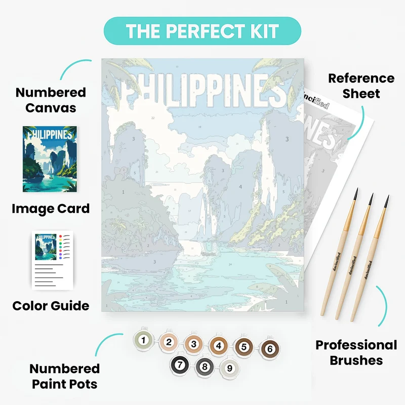 Philippines - Paint by Numbers Kit