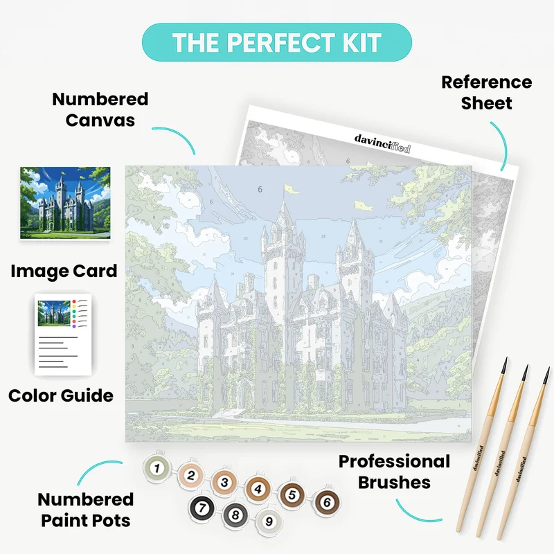 Majestic Scottish Castle - Paint by Numbers Kit