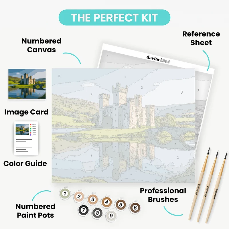 Scottish Castle with Stone Bridge - Paint by Numbers Kit