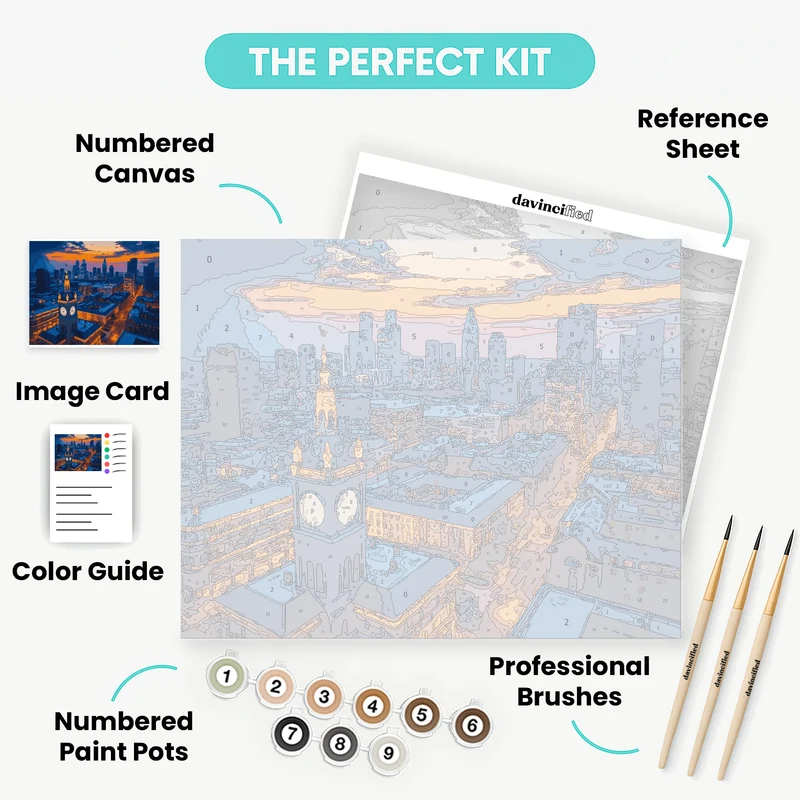 City Skyline at Sunset - Paint by Numbers Kit