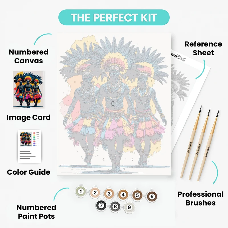 Traditional Dancers in Ceremonial Attire - Paint by Numbers Kit