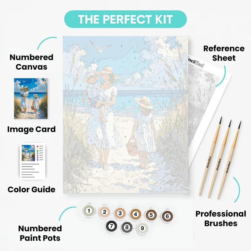 Beach Day with Mom and Children - Paint by Numbers Kit