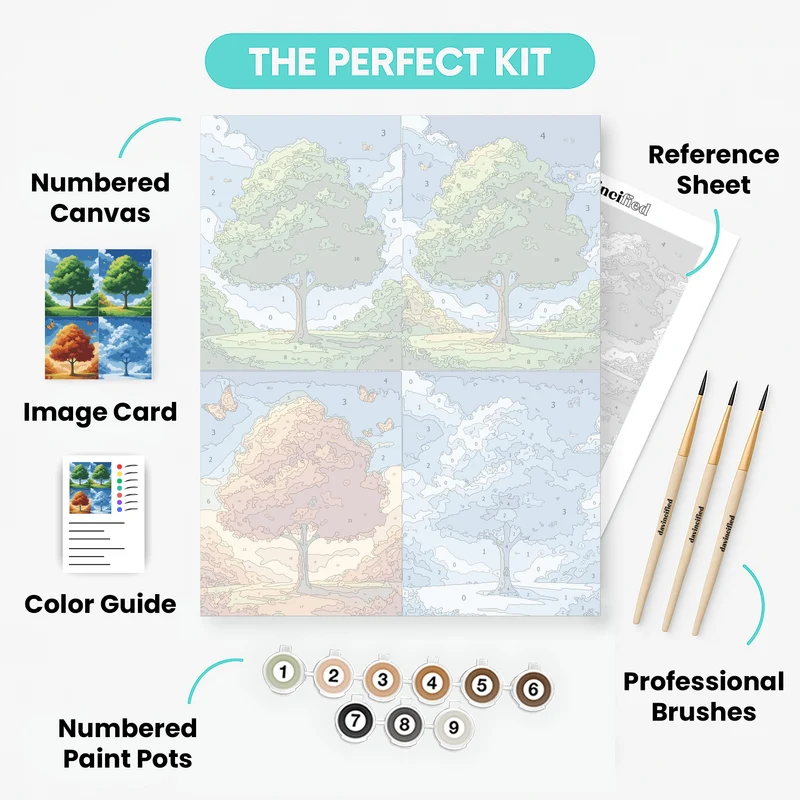 Seasonal Tree Transformations - Paint by Numbers Kit