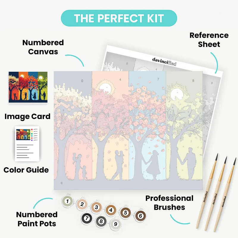 Four Seasons Family Silhouettes - Paint by Numbers Kit