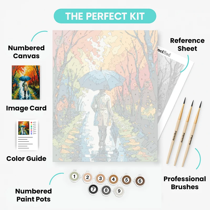 Autumn Walk in the Rain - Paint by Numbers Kit