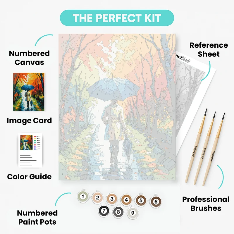 Autumn Walk with Blue Umbrella - Paint by Numbers Kit