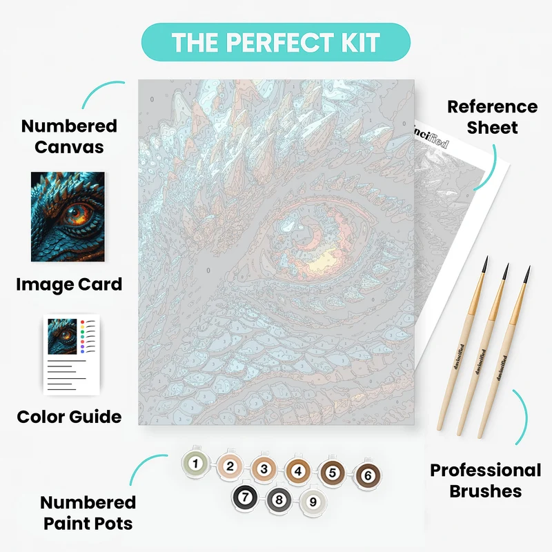 Dragon Eye Inferno - Paint by Numbers Kit
