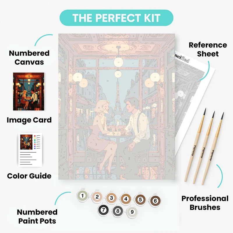 Evening in Paris - Paint by Numbers Kit