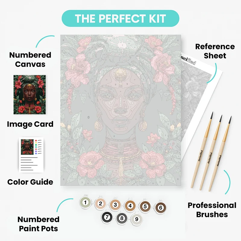 African Queen with Hibiscus Flowers - Paint by Numbers Kit