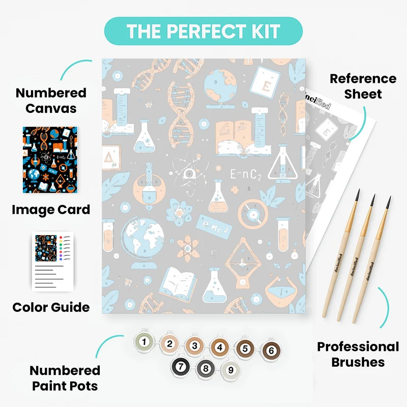 Scientific Discovery - Paint by Numbers Kit