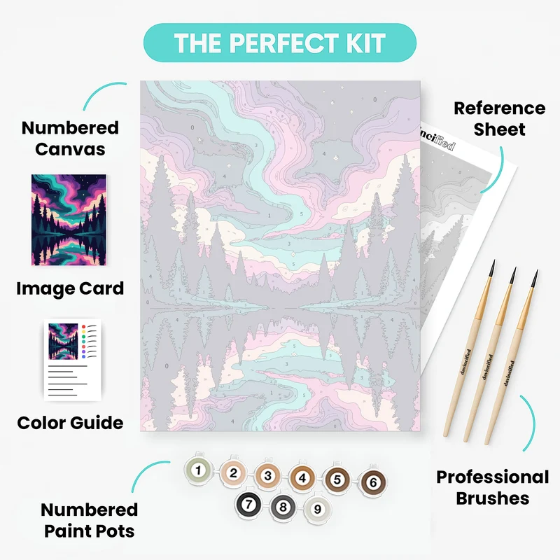 Northern Lights Aurora - Paint by Numbers Kit