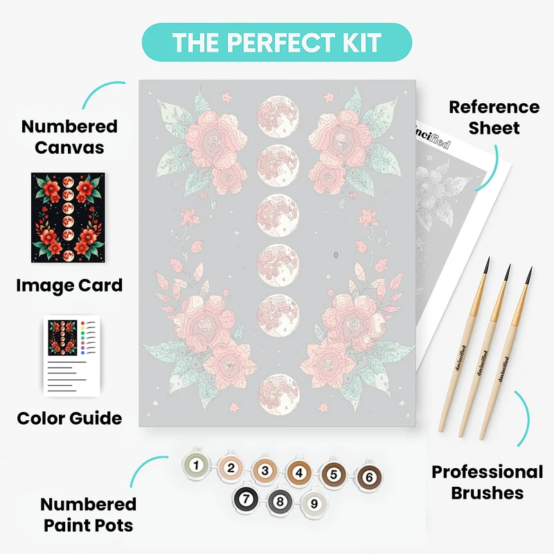 Lunar Bloom - Paint by Numbers Kit