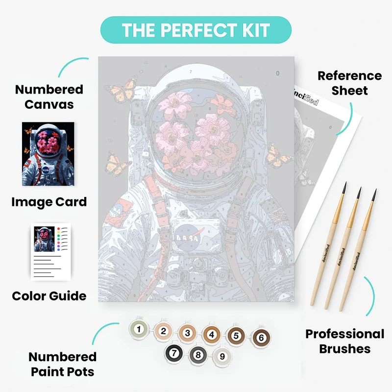 Cosmic Bloom Astronaut - Paint by Numbers Kit
