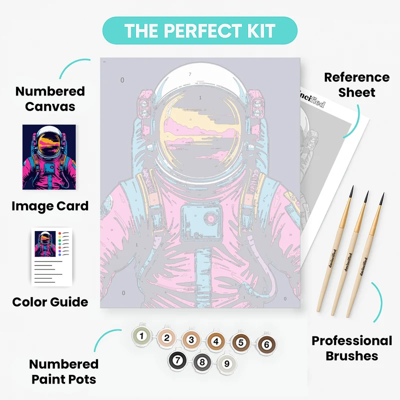Retro Astronaut - Paint by Numbers Kit