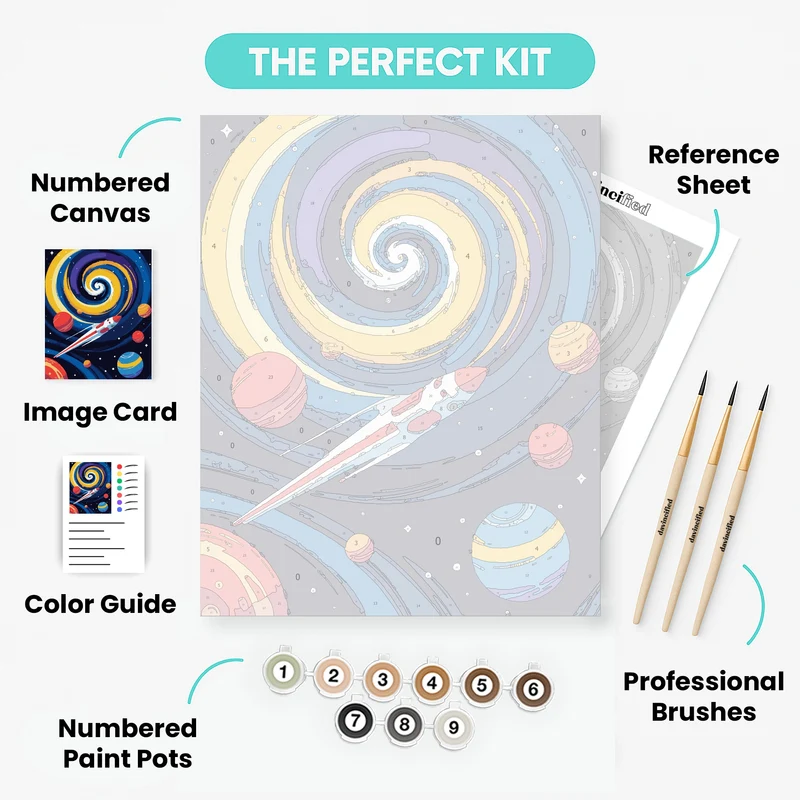 Cosmic Rocket Journey - Paint by Numbers Kit