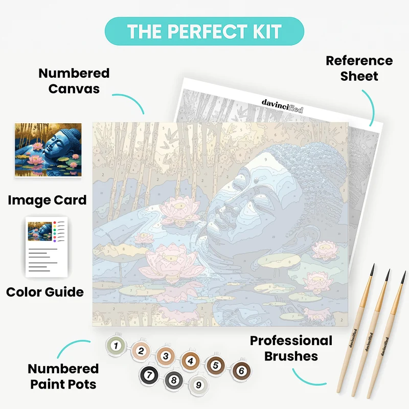 Blue Buddha with Lotus Flowers - Paint by Numbers Kit