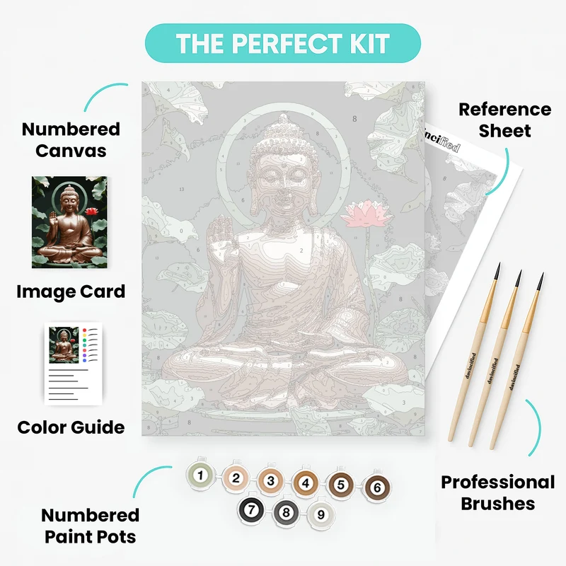 Buddha Statue with Lotus - Paint by Numbers Kit
