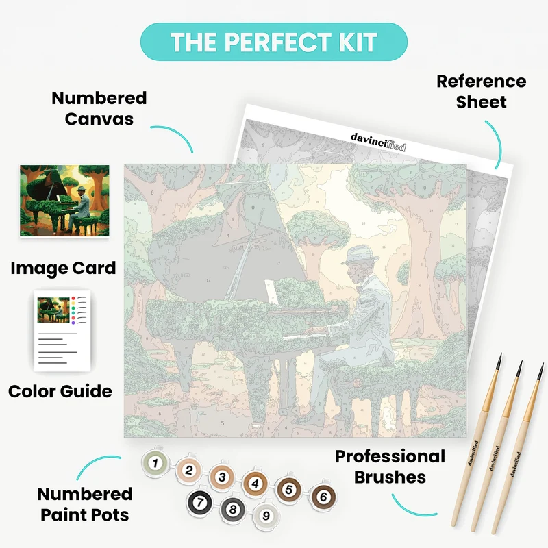 Nature's Piano Symphony - Paint by Numbers Kit