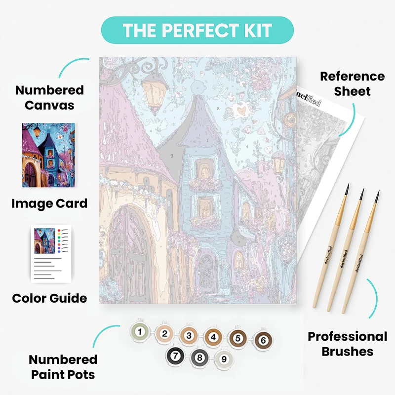 Whimsical Fairy Town - Paint by Numbers Kit