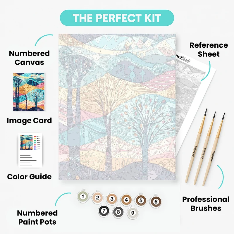 Whimsical Forest Dreams - Paint by Numbers Kit