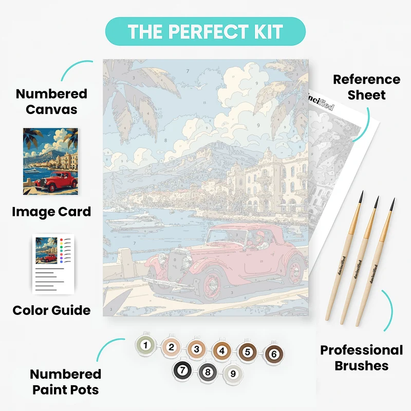 Mediterranean Riviera Classic Car - Paint by Numbers Kit