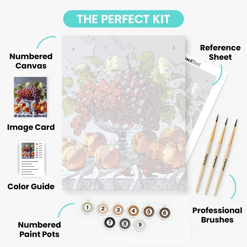 Elegant Fruit Bowl - Paint by Numbers Kit