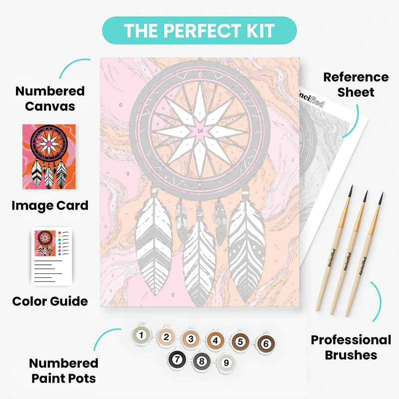 Sunset Spirit Compass - Paint by Numbers Kit