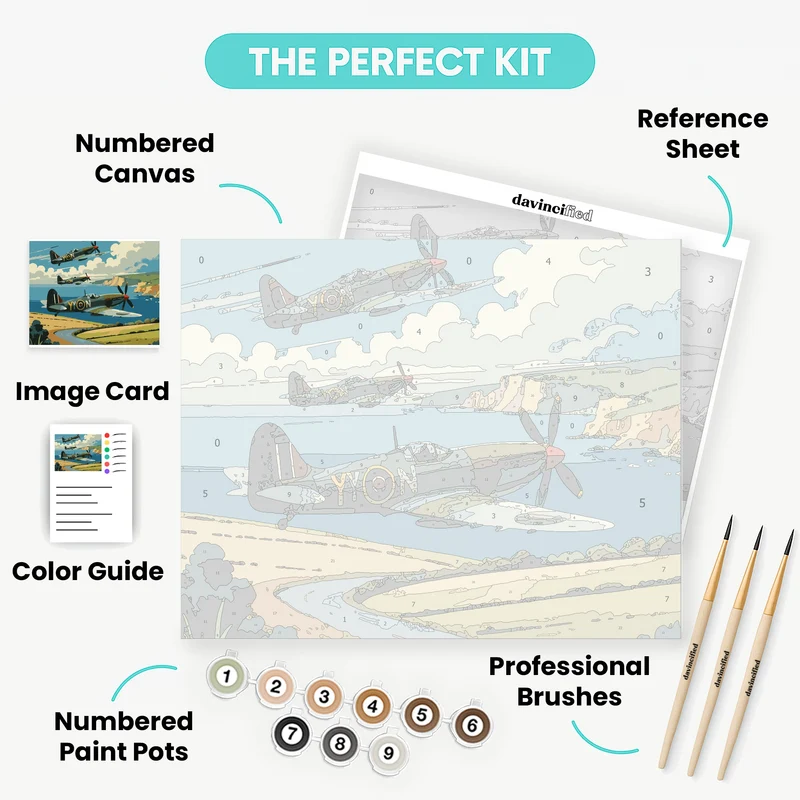 RAF Spitfires Coastal Patrol - Paint by Numbers Kit