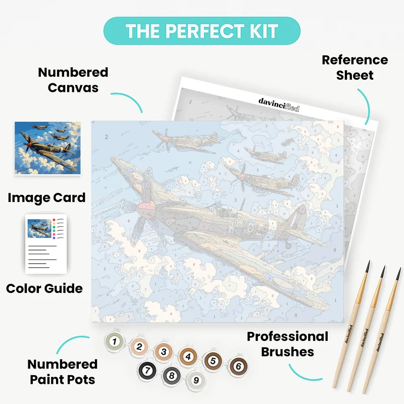RAF Spitfire Formation Flight - Paint by Numbers Kit