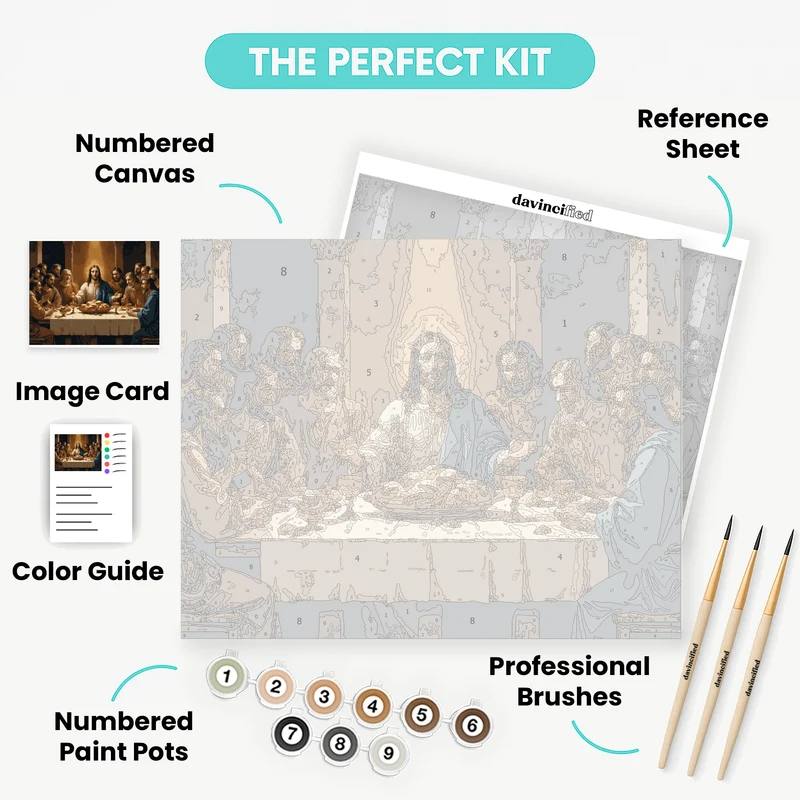 The Last Supper (Modern) - Paint by Numbers Kit