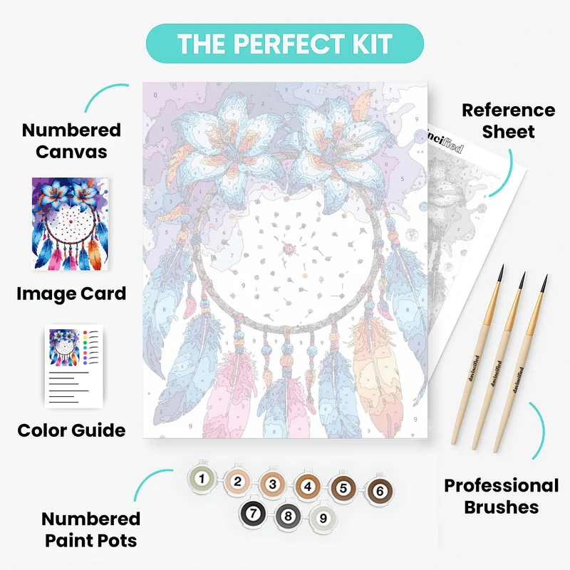 Mystical Dream Catcher with Blue Lilies - Paint by Numbers Kit