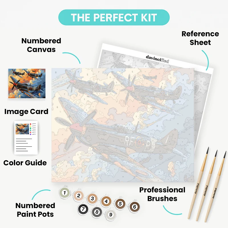 RAF Spitfire Sunset Squadron - Paint by Numbers Kit