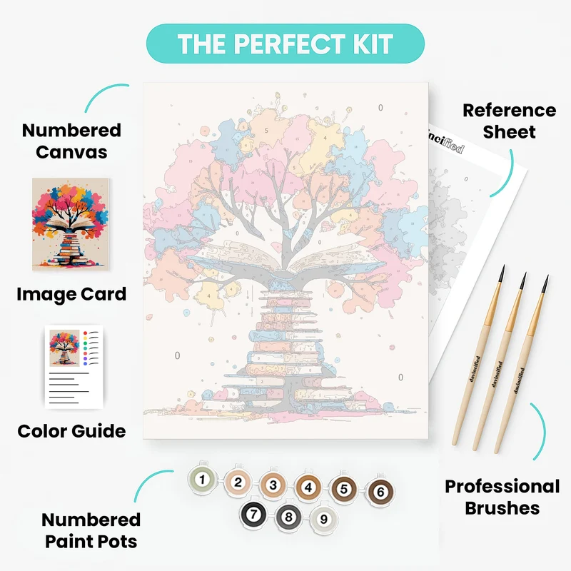 Knowledge Tree - Paint by Numbers Kit