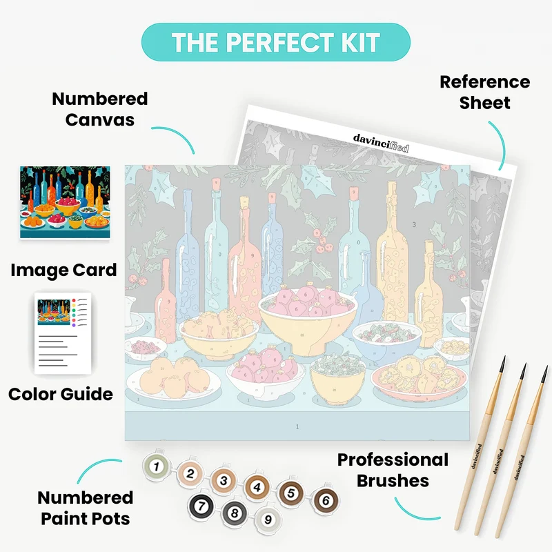 Holiday Feast - Paint by Numbers Kit