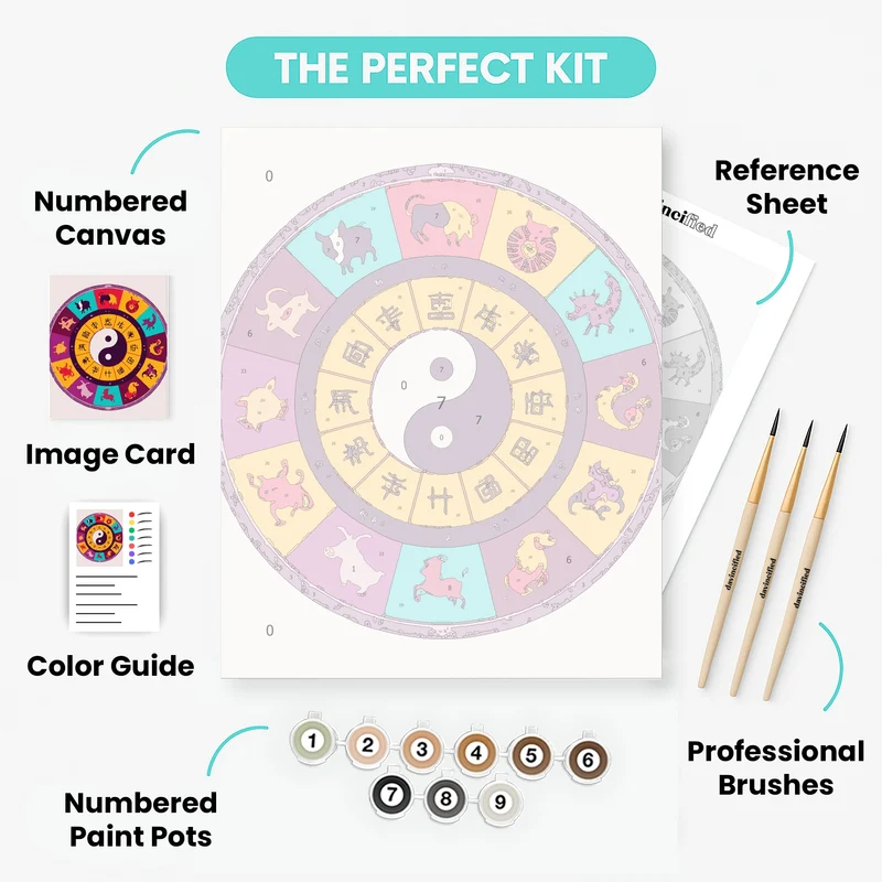 Chinese Zodiac Wheel - Paint by Numbers Kit