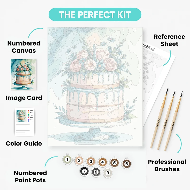 Birthday Cake with Blue Drip and Pink Roses - Paint by Numbers Kit