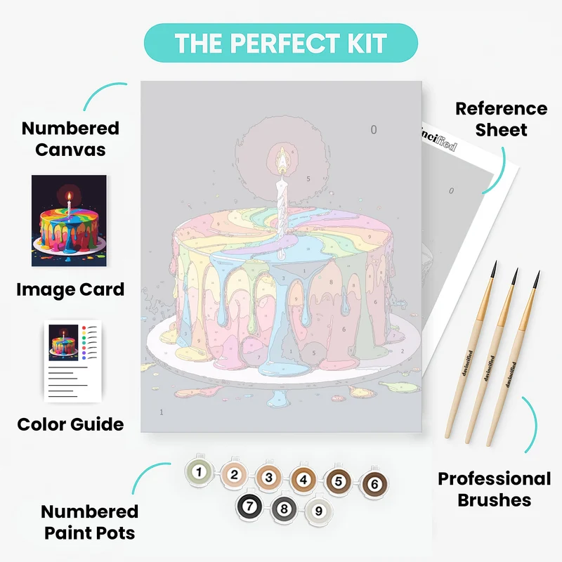 Rainbow Birthday Cake - Paint by Numbers Kit